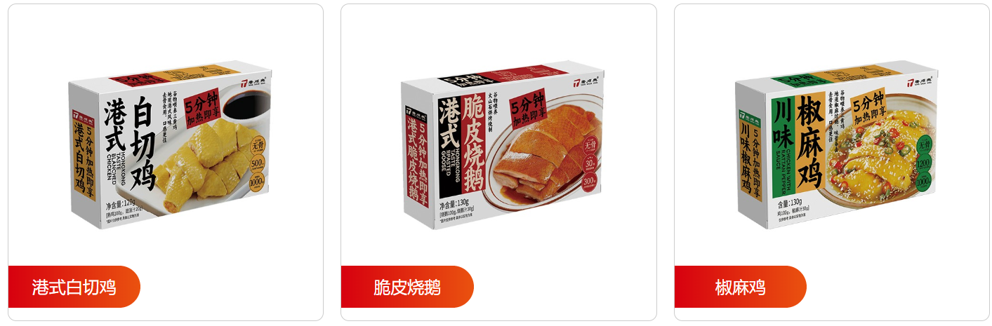 預(yù)制菜能改變大家的習(xí)慣嗎