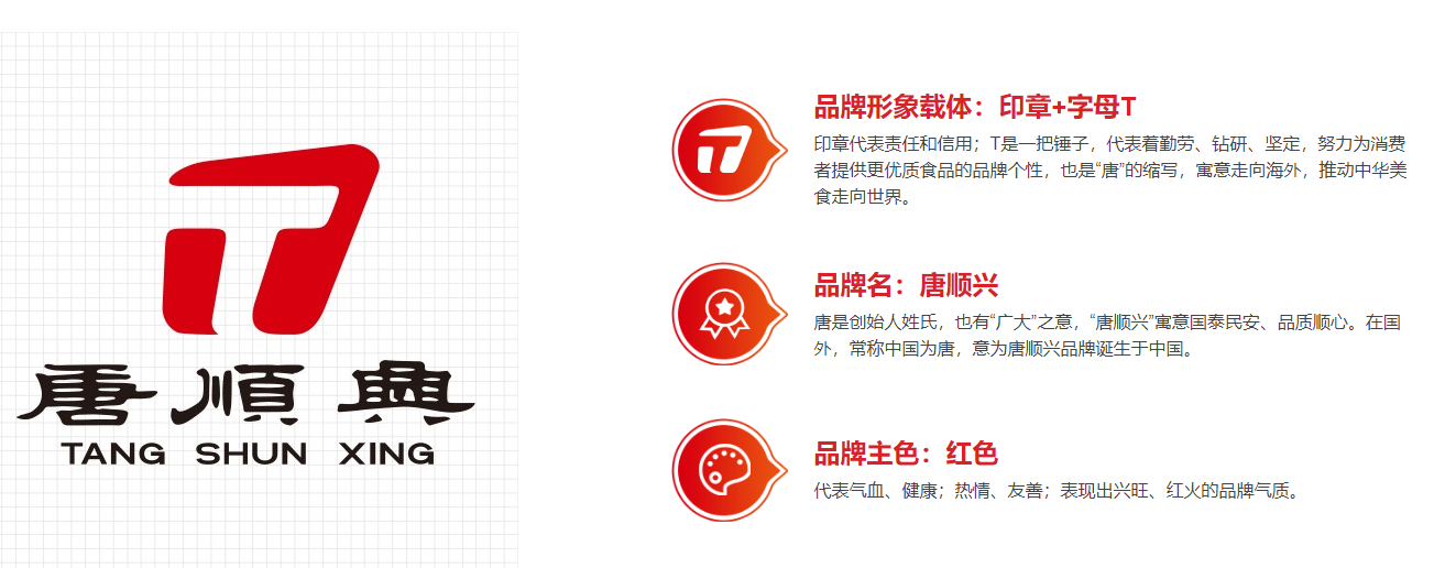 乳鴿批發(fā)衛(wèi)生安全有保障嗎？